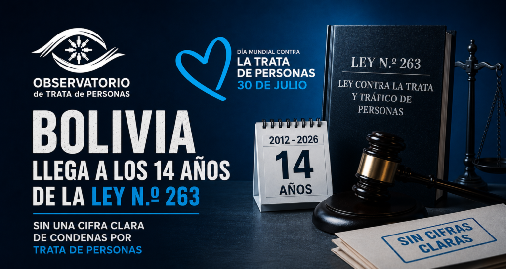 BOLIVIA LLEGA A LOS 14 AÑOS DE LA LEY N.º 263 SIN UNA CIFRA CLARA DE CONDENAS POR TRATA DE PERSONAS